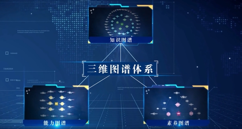 球赛下注平台案例入选教育部第二批“人工智能+高等教育”应用场景典型案例 球赛下注平台案例入选教育部第二批“人工智能+高等教育”应用场景典型案例